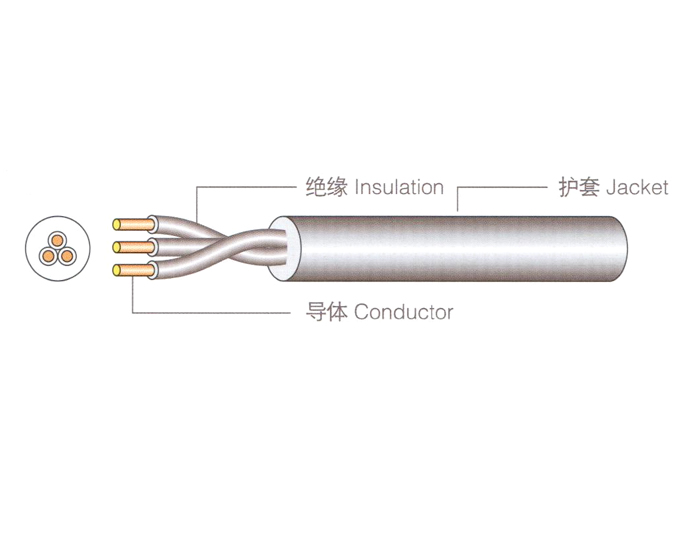 UL認(rèn)證 EVE/EVT