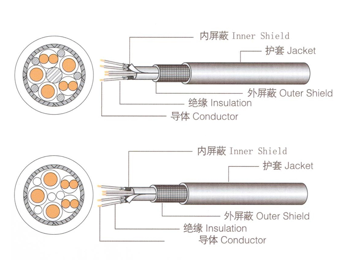 TUV認(rèn)證 EV07E2Q-H/EV07E4Q-H/EV07E2EE-H/EV07EC4E-H