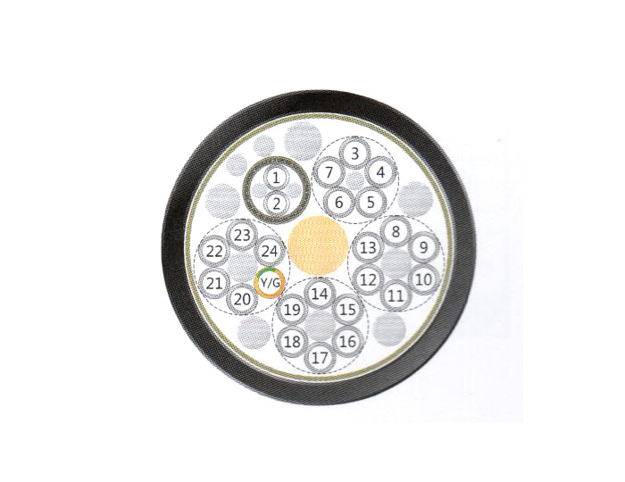 電氣混合控制耐扭轉(zhuǎn)電纜