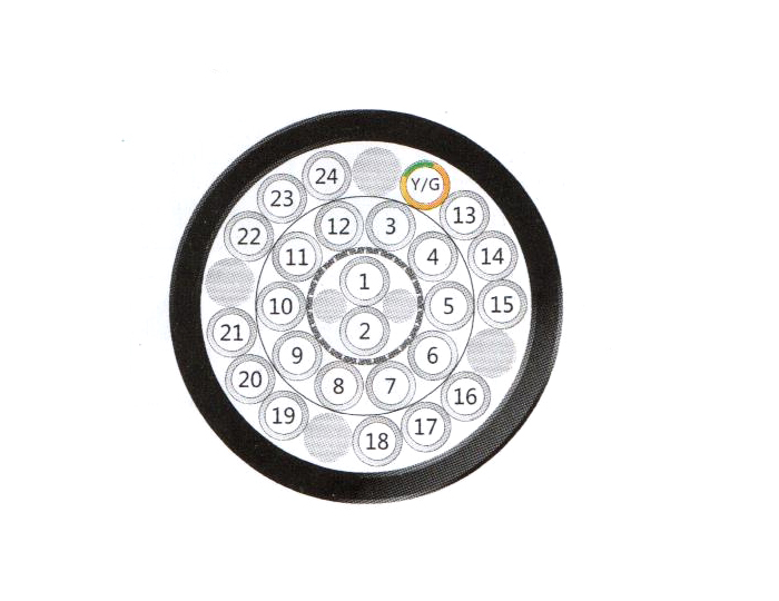 電器混合控制電線